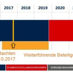 Zeitplan-Dez-2017-924