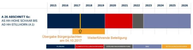 Zeitplan-Dez-2017-924